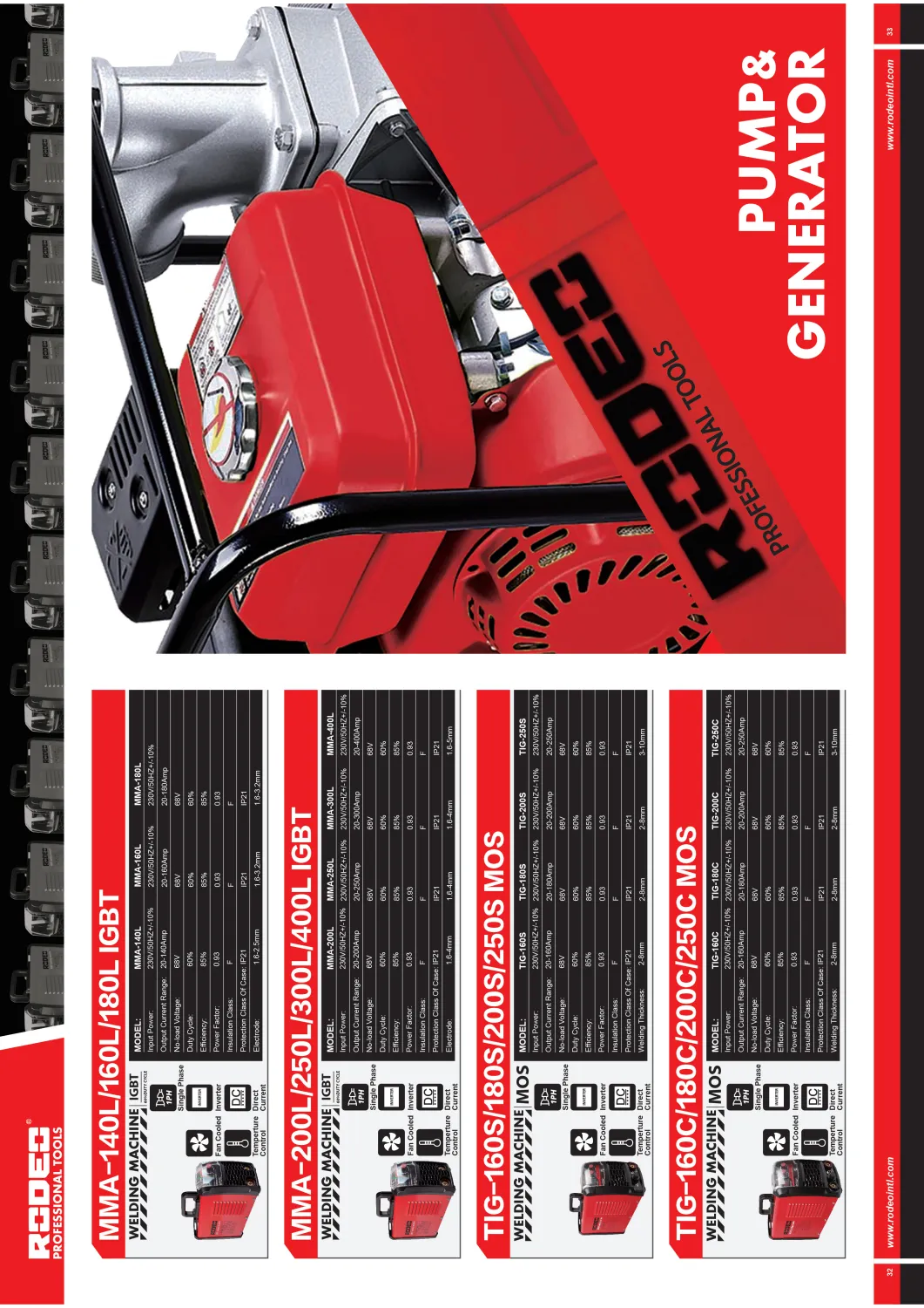 N-TET catalog page 19