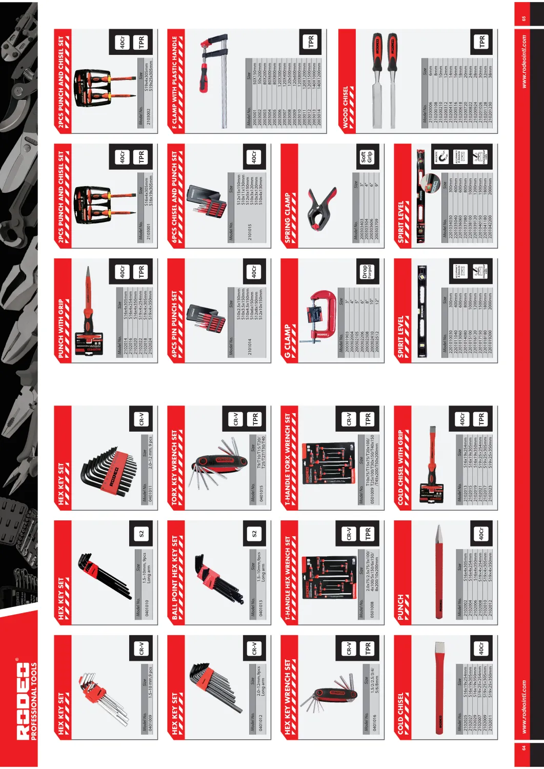 N-TET catalog page 35