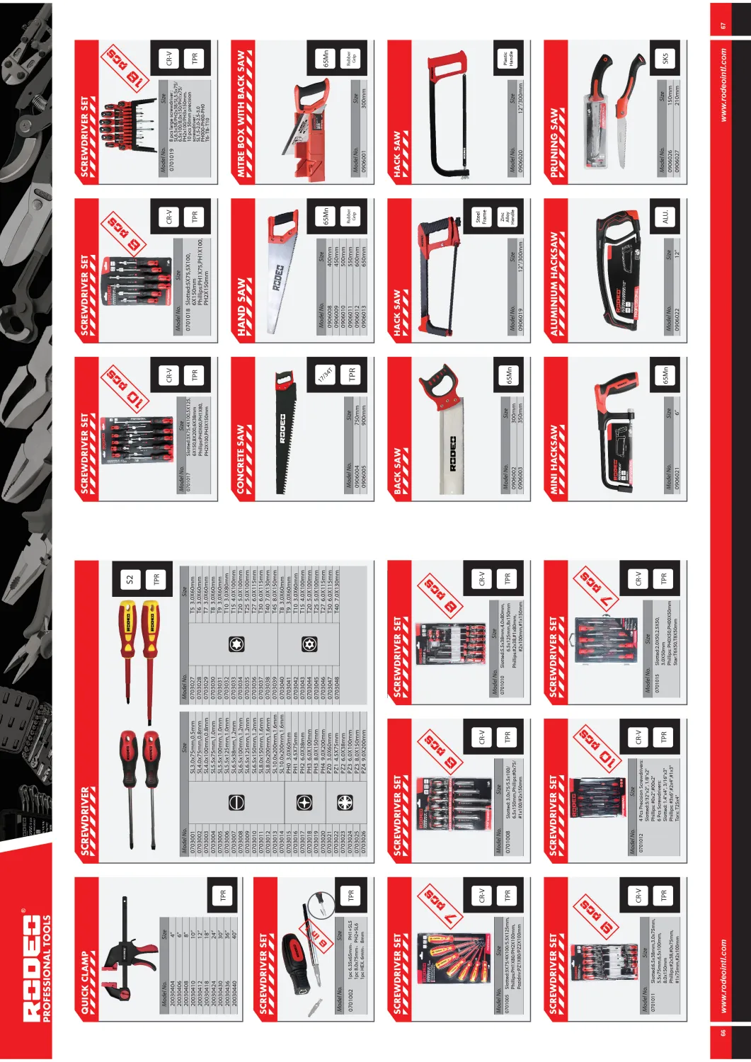 N-TET catalog page 36