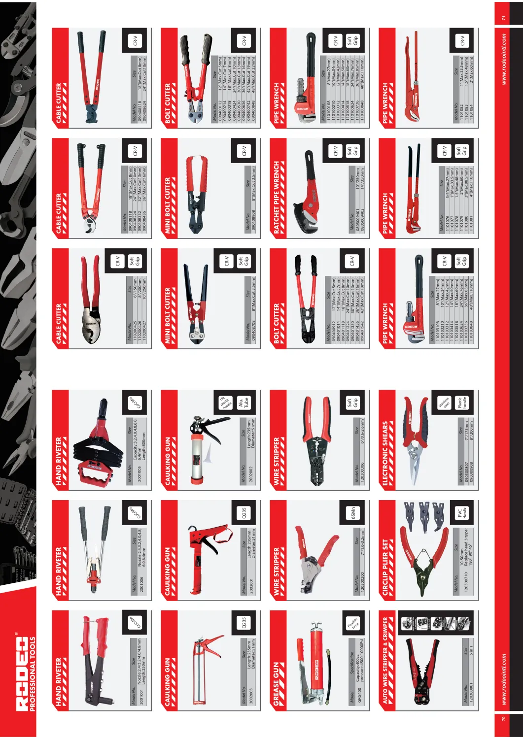 N-TET catalog page 38